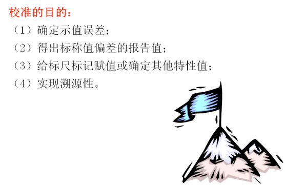 不是所有的校准都叫计量，计量不是你不想做就不做…