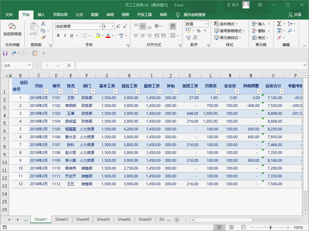 Excel中Ctrl + Shift+其它，我就服这7个技巧