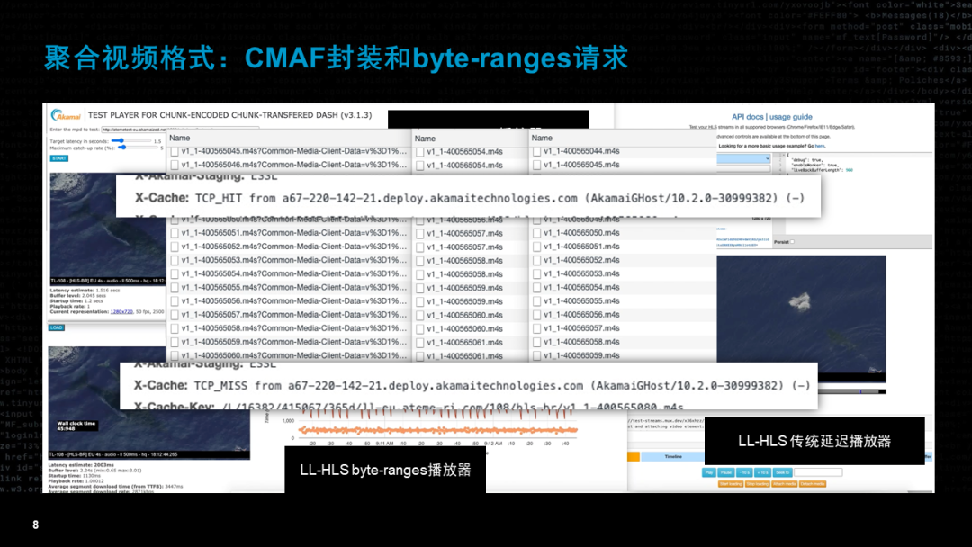 流媒体的未来——视频技术如何演变