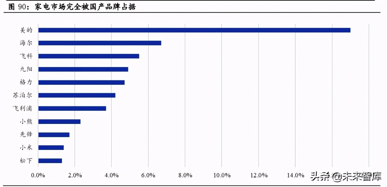 国潮品牌专题报告：复盘美日民族品牌发展，看国潮崛起节奏与高度