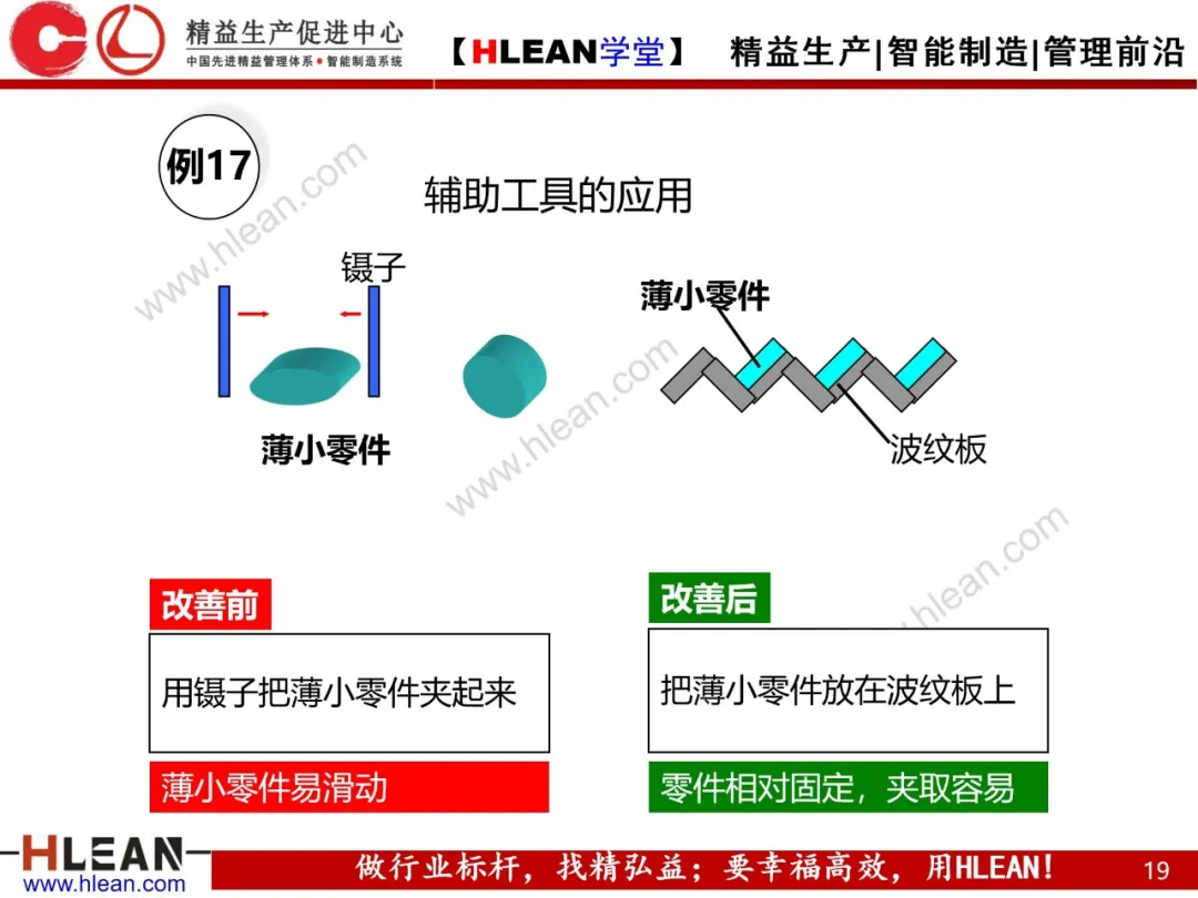 「精益学堂」动作经济原则经典改善案例