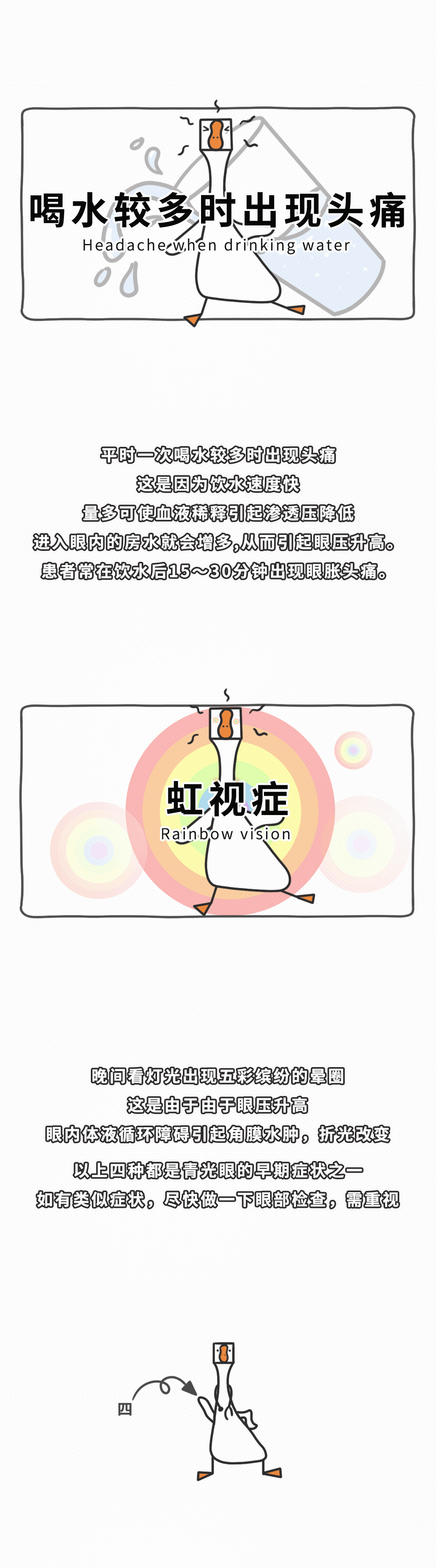 如果你的視野裏有異樣，可能是得了這些眼疾