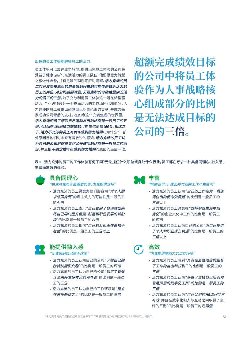 2020全球人才趋势报告