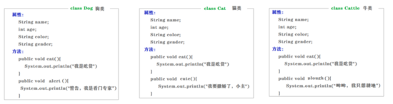 Java面向对象之：继承