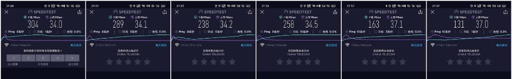 谁都买得起的WiFi 6+Mesh套餐，荣耀路由3评测：两只到手400元