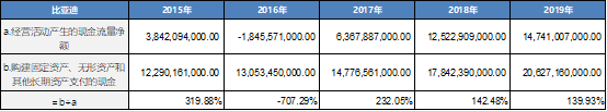 比亚迪：国产新能源汽车领导者