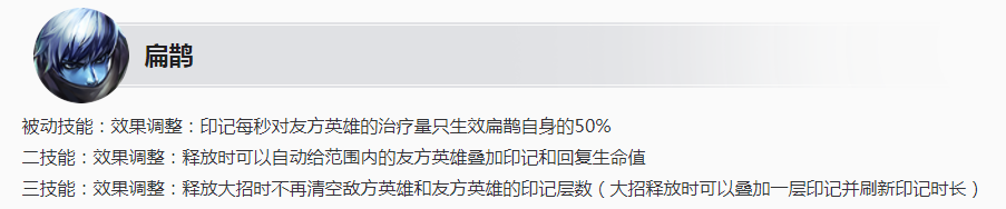 王者荣耀6.23更新：S24赛季开启，五款新皮肤上架，碎片商店更新