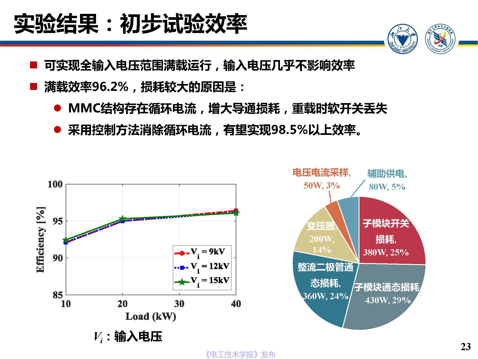 浙江大学邵帅 副教授：模块化多电平直流变换器