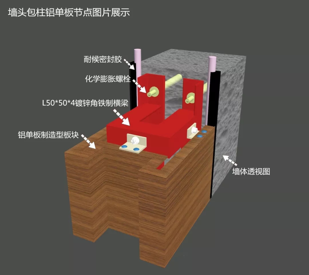 鋁單板常用節(jié)點(diǎn)解析