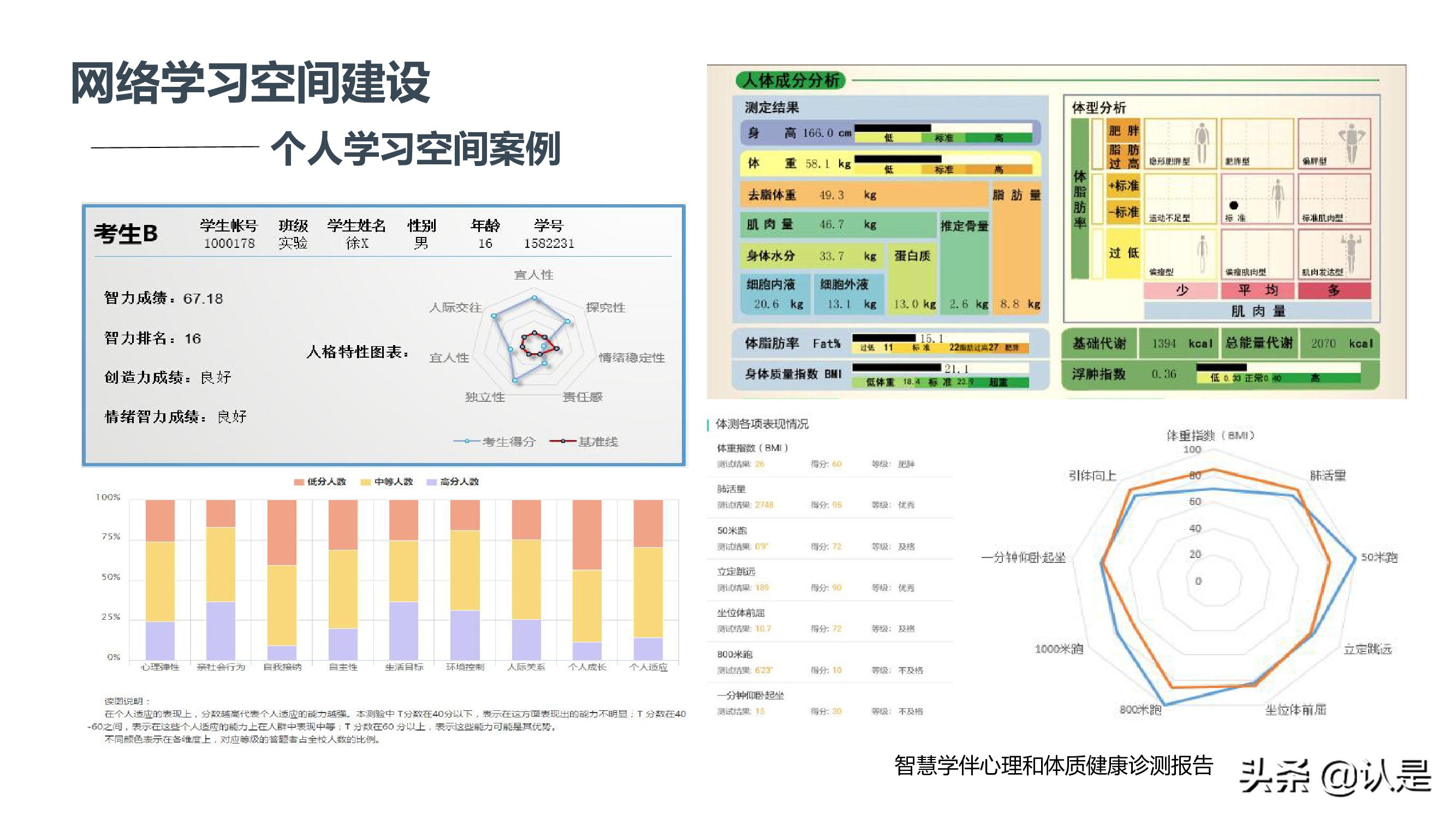 未来学校学习空间蓝皮书2021