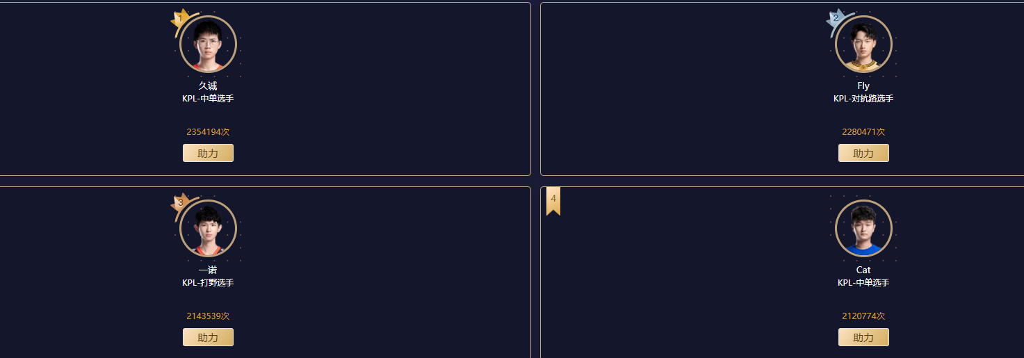 KPL turns sessional: Long sincere social status turns over times suddenly, can be DYG still put long sincere go back? 