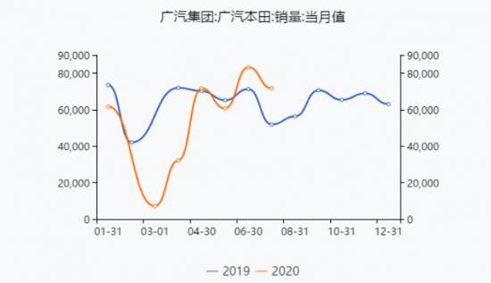 “网红”重庆离一线还有多远？