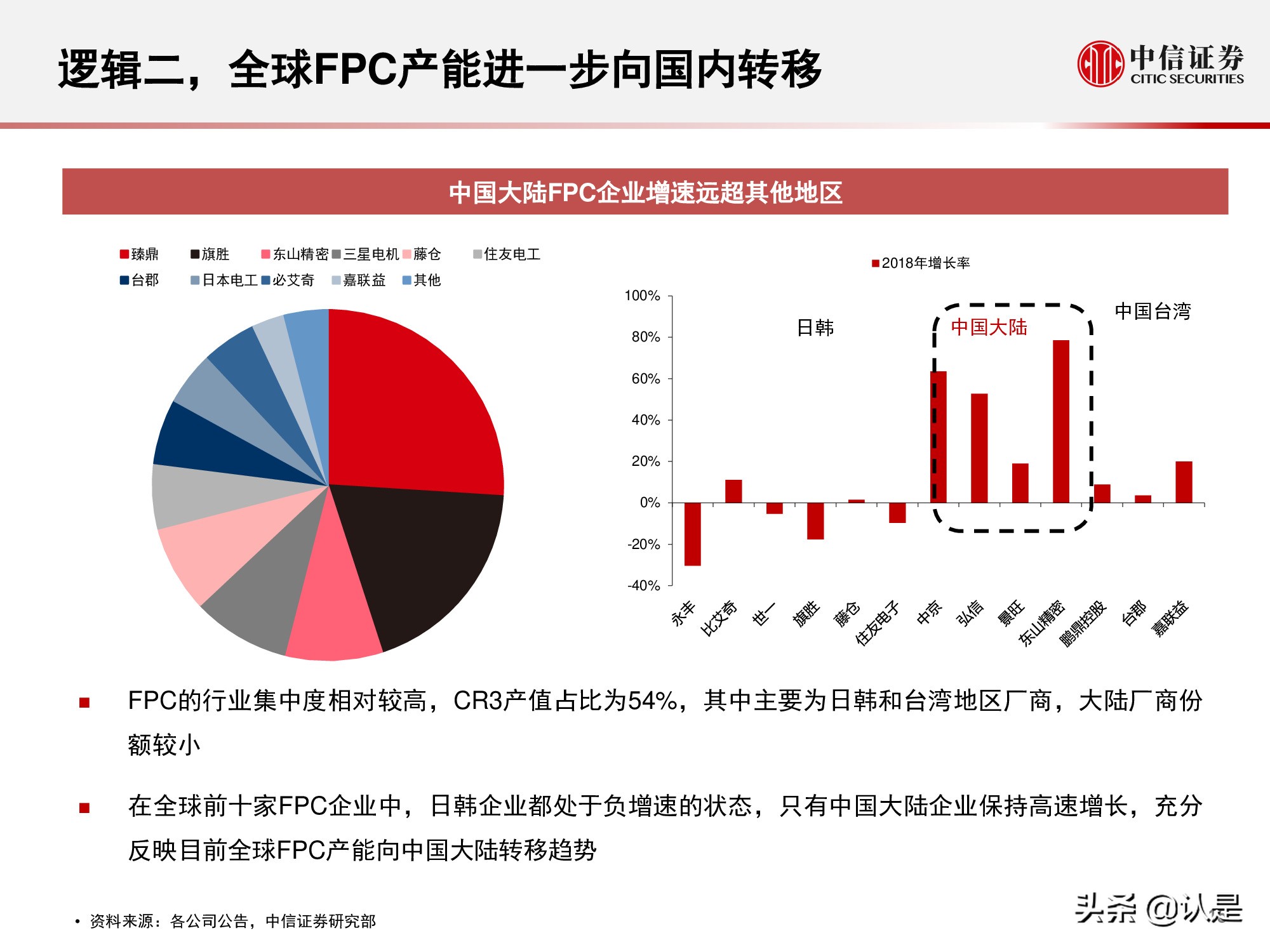 电磁屏蔽膜行业介绍及投资机会分析