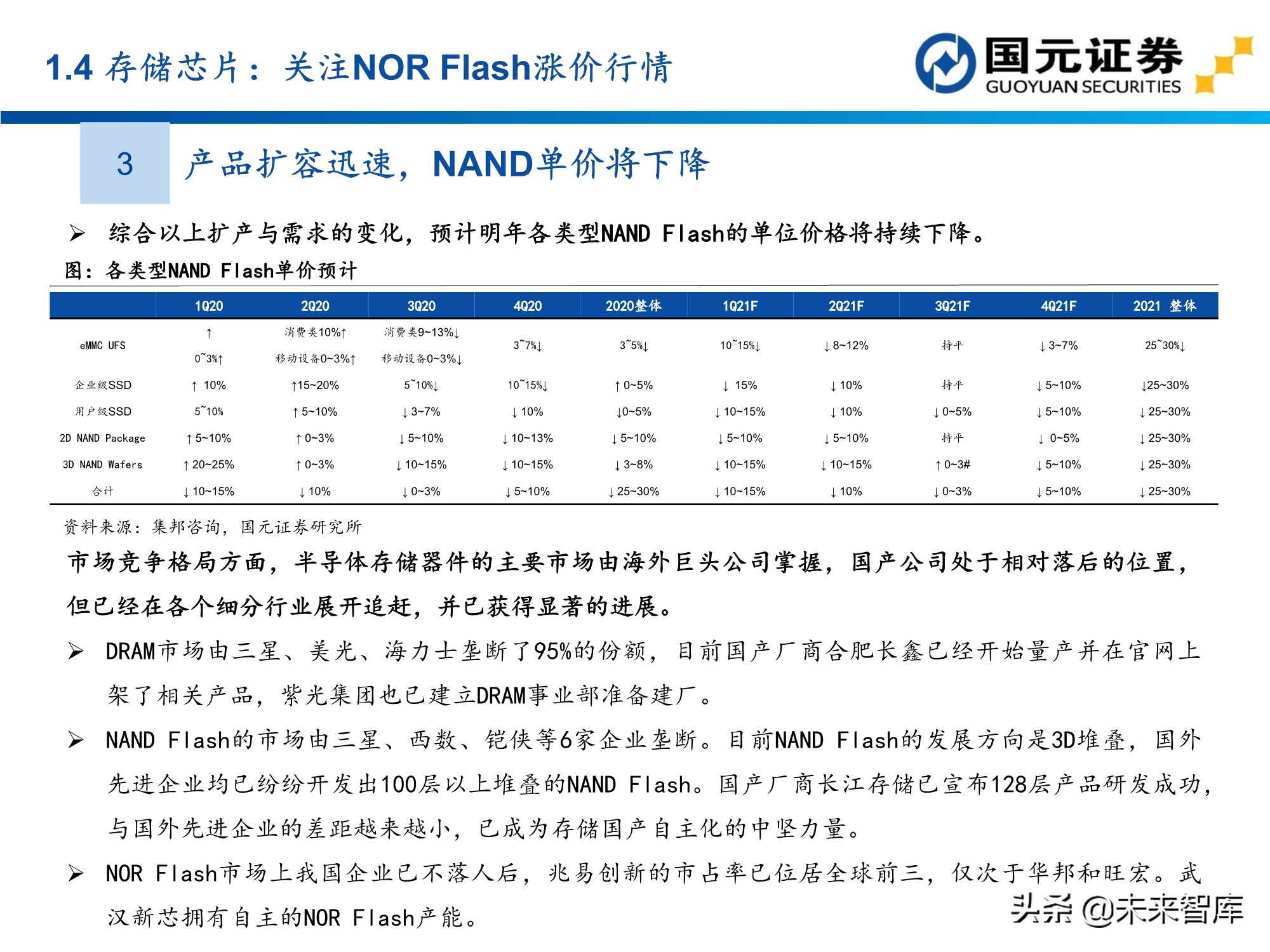 半导体及电子行业157页深度研究报告：电子产业创新与格局重构