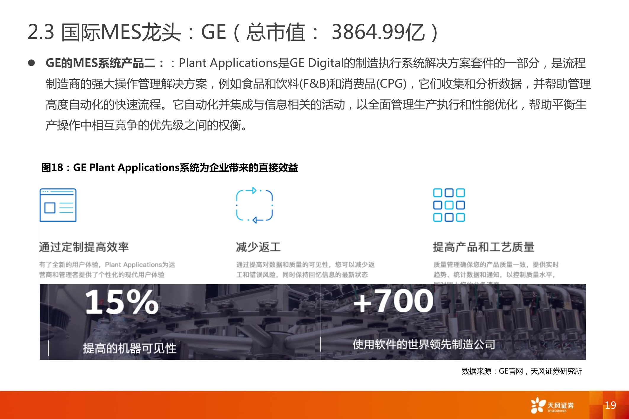 智能制造MES行业深度报告：7大海外巨头，6家中国领军全梳理