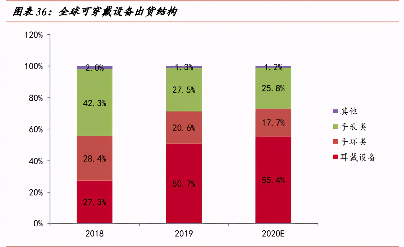 蓝思科技深度解析：玻璃盖板龙头迈入发展新周期