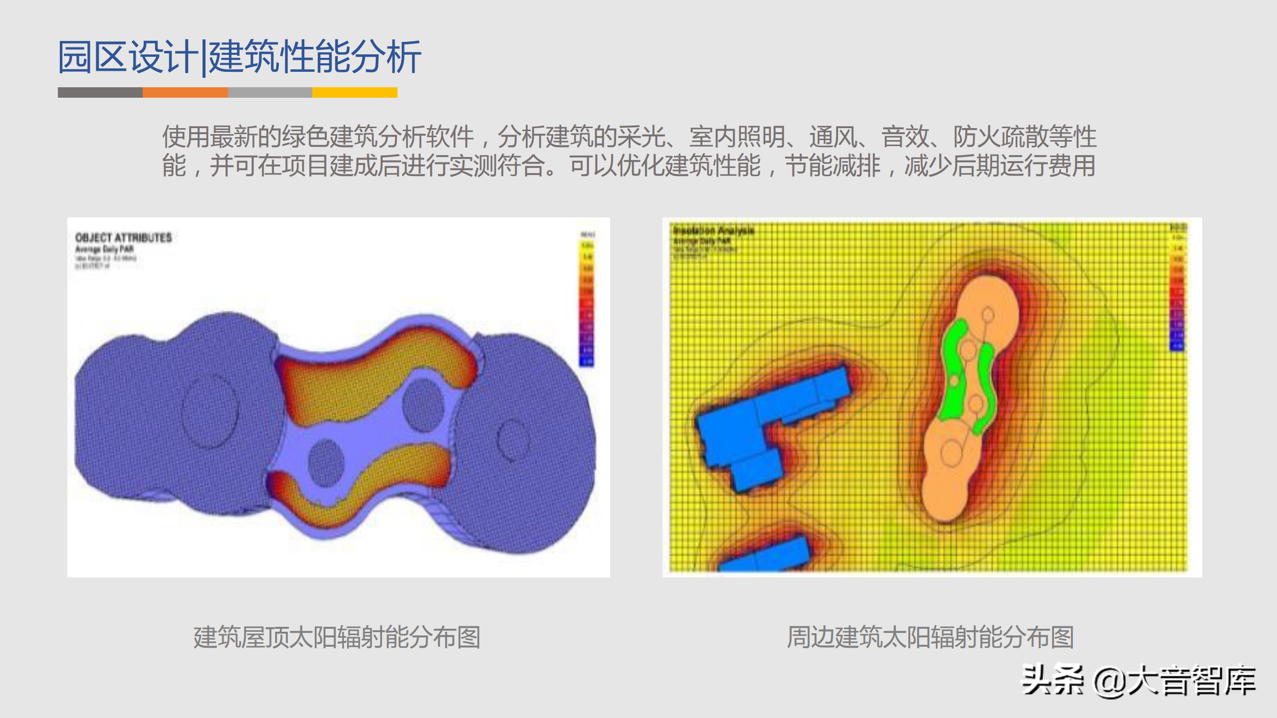 智慧园区：GIS BIM三维可视化智慧园区解决方案（附PPT下载地址）