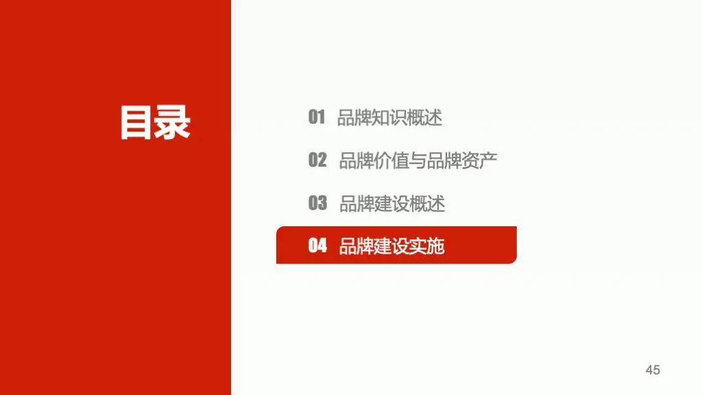 企业品牌建设概论