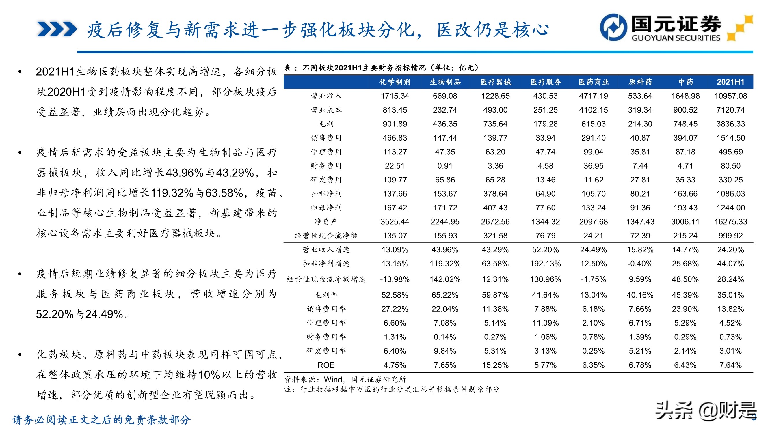 医药行业中报总结：后疫情时代恢复性增长，高景气赛道仍是主线