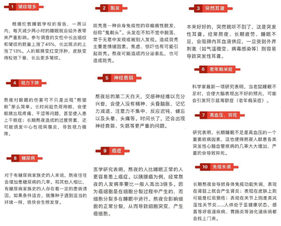 90后姑娘熬夜10年长出老年斑，网友：吓得瑟瑟发抖