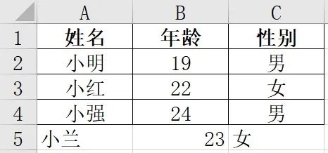 超全整理｜Python 操作 Excel 库常用操作详解