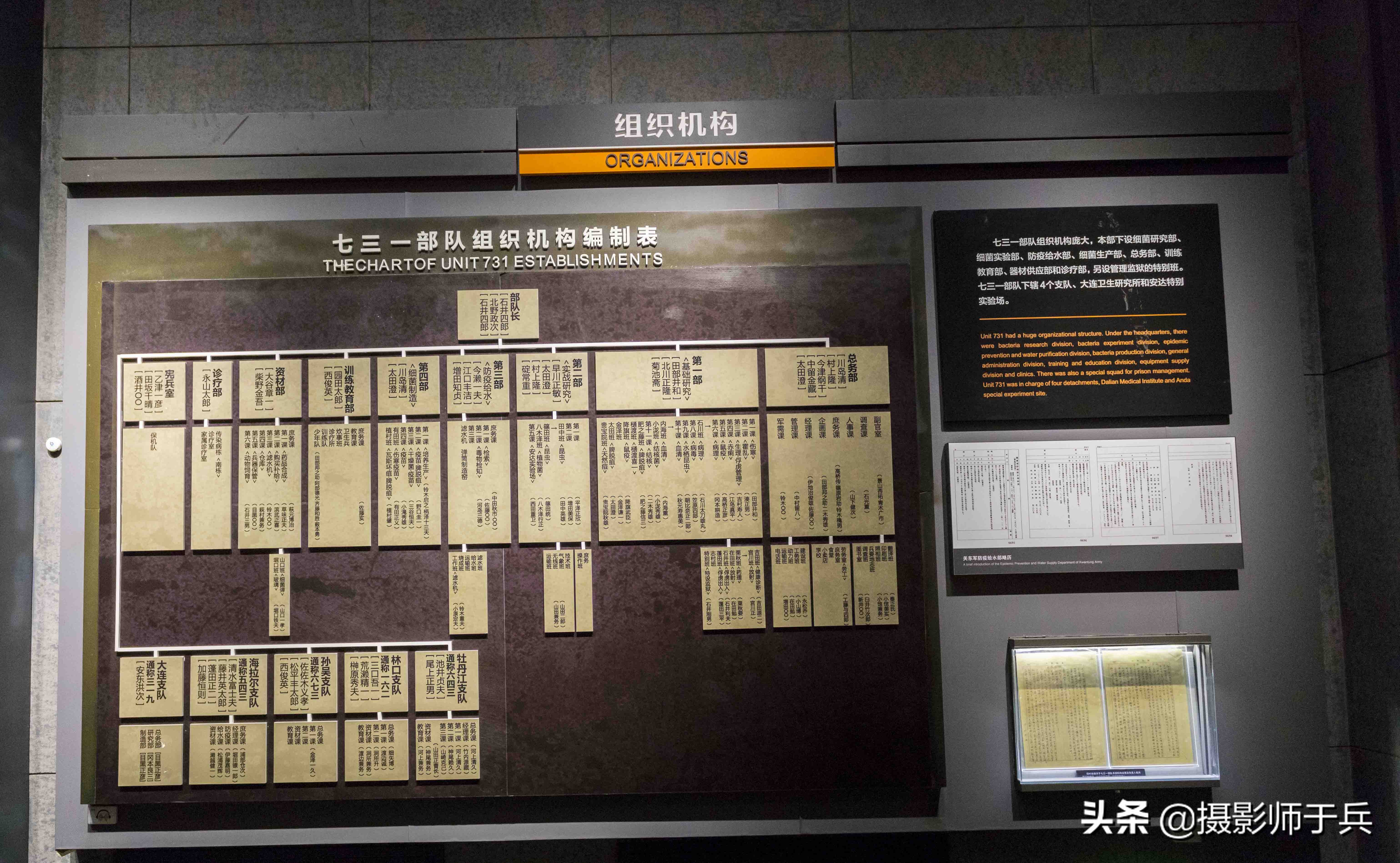“人间魔窟”参观侵华日军第七三一部队罪证陈列馆有感