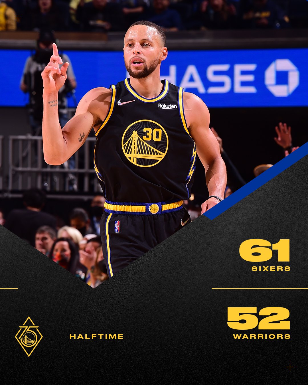 Warriors 3 Dike 33+7 recovered 10 points!Stephen Curry 14+4, Seth Curry ...