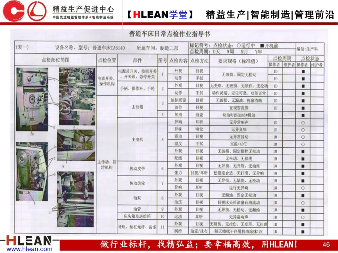 「精益学堂」TPM自主保全