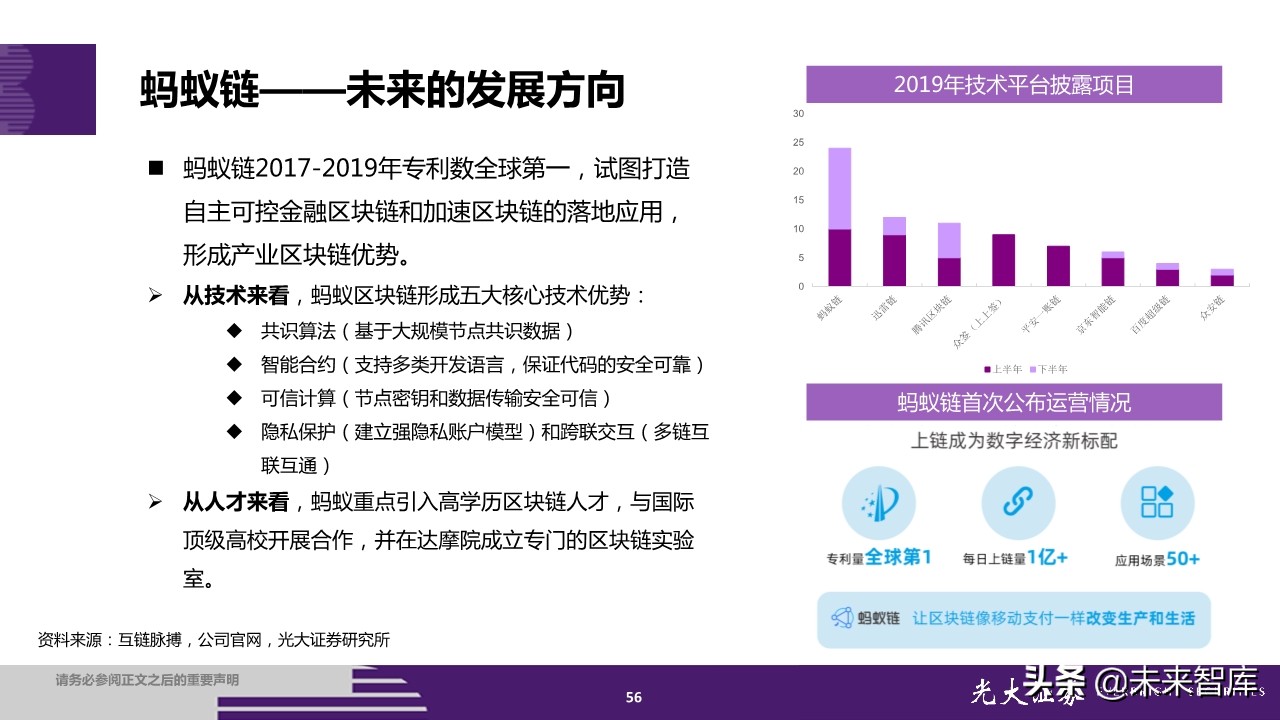 蚂蚁集团招股书深度解读：金融为体，科技为用