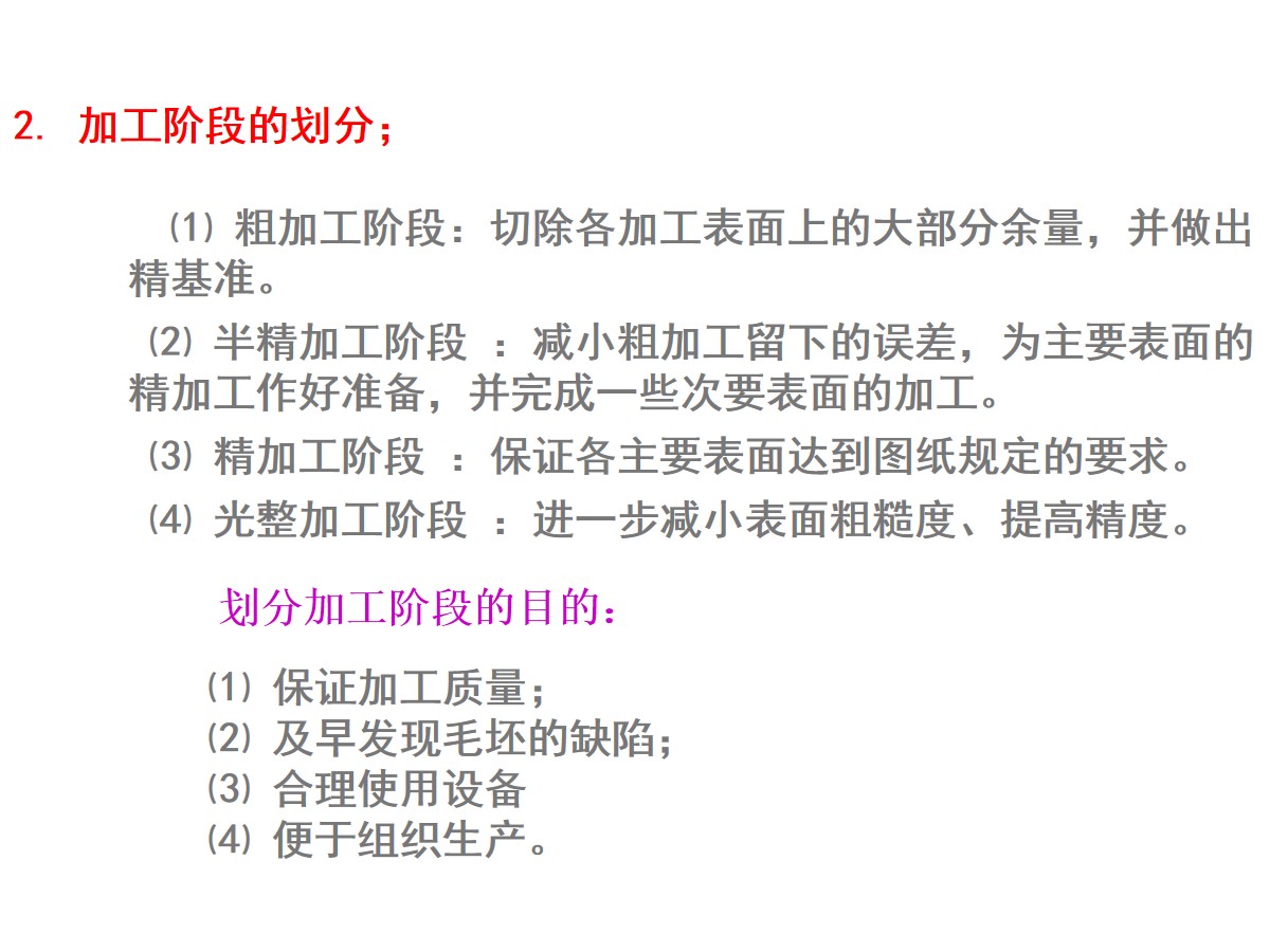 125页PPT详细透彻讲解机加工工艺基础知识，外行人都能看懂