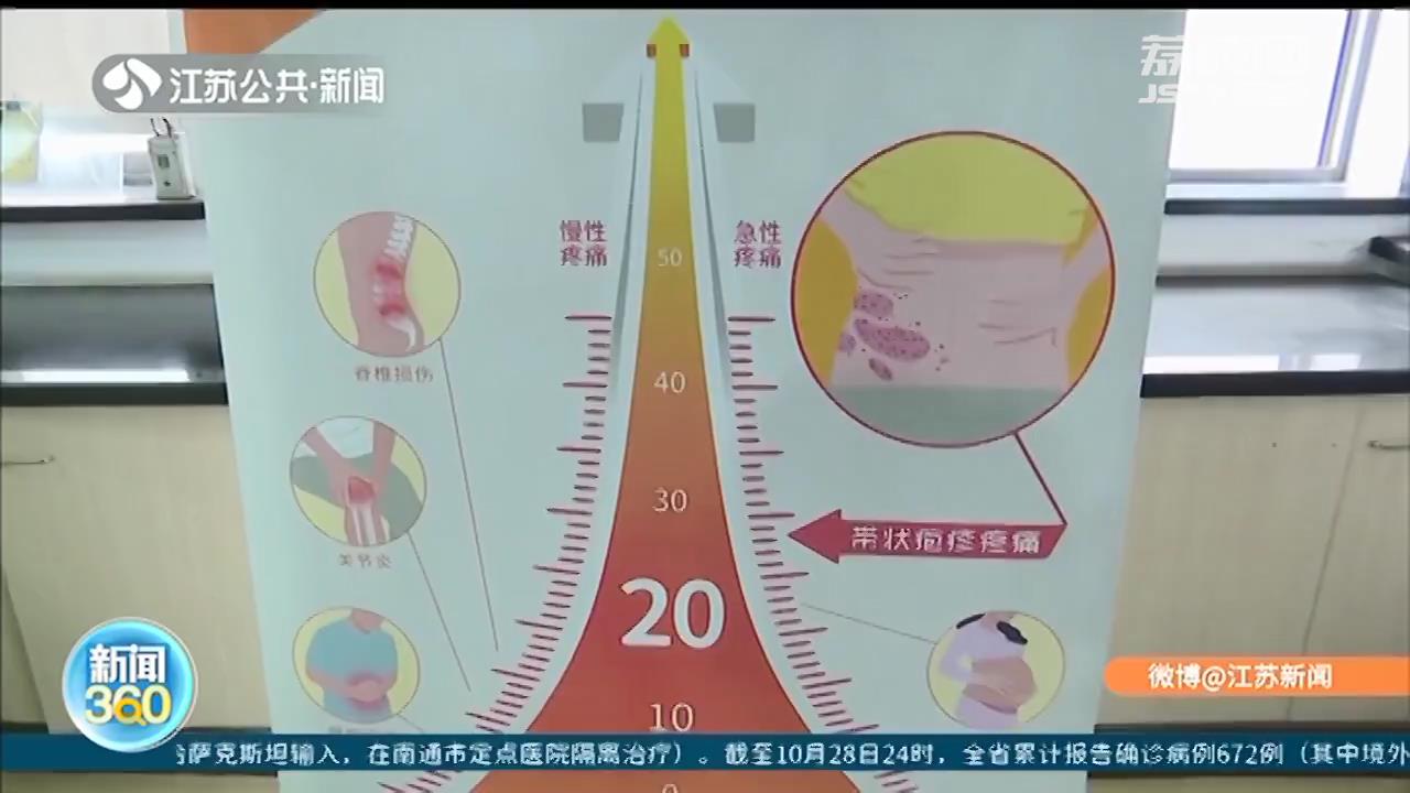 常州市民可接种重组带状疱疹疫苗了 限定50岁以上的中老年人