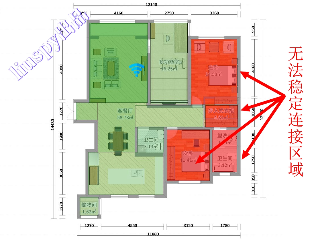 不吹不黑，小米wifi6路由器硬核评测
