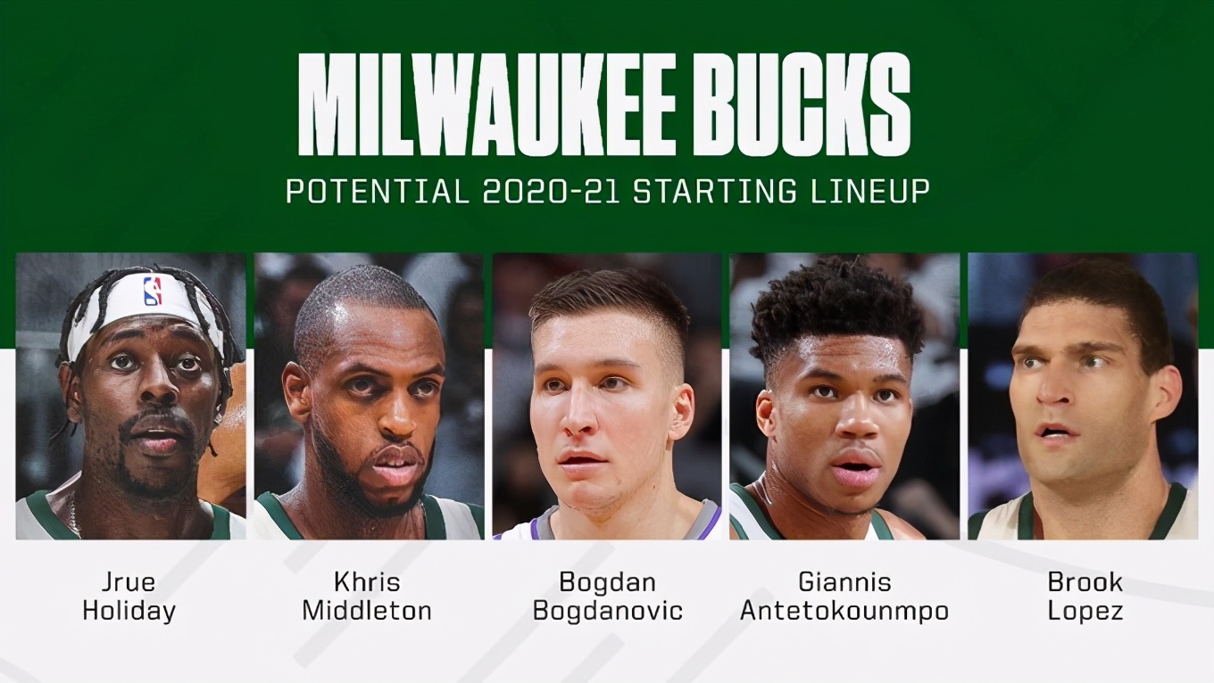 衝上熱搜第一！ 公鹿連續交易豪賭衝冠，五虎薪金或破1.1億