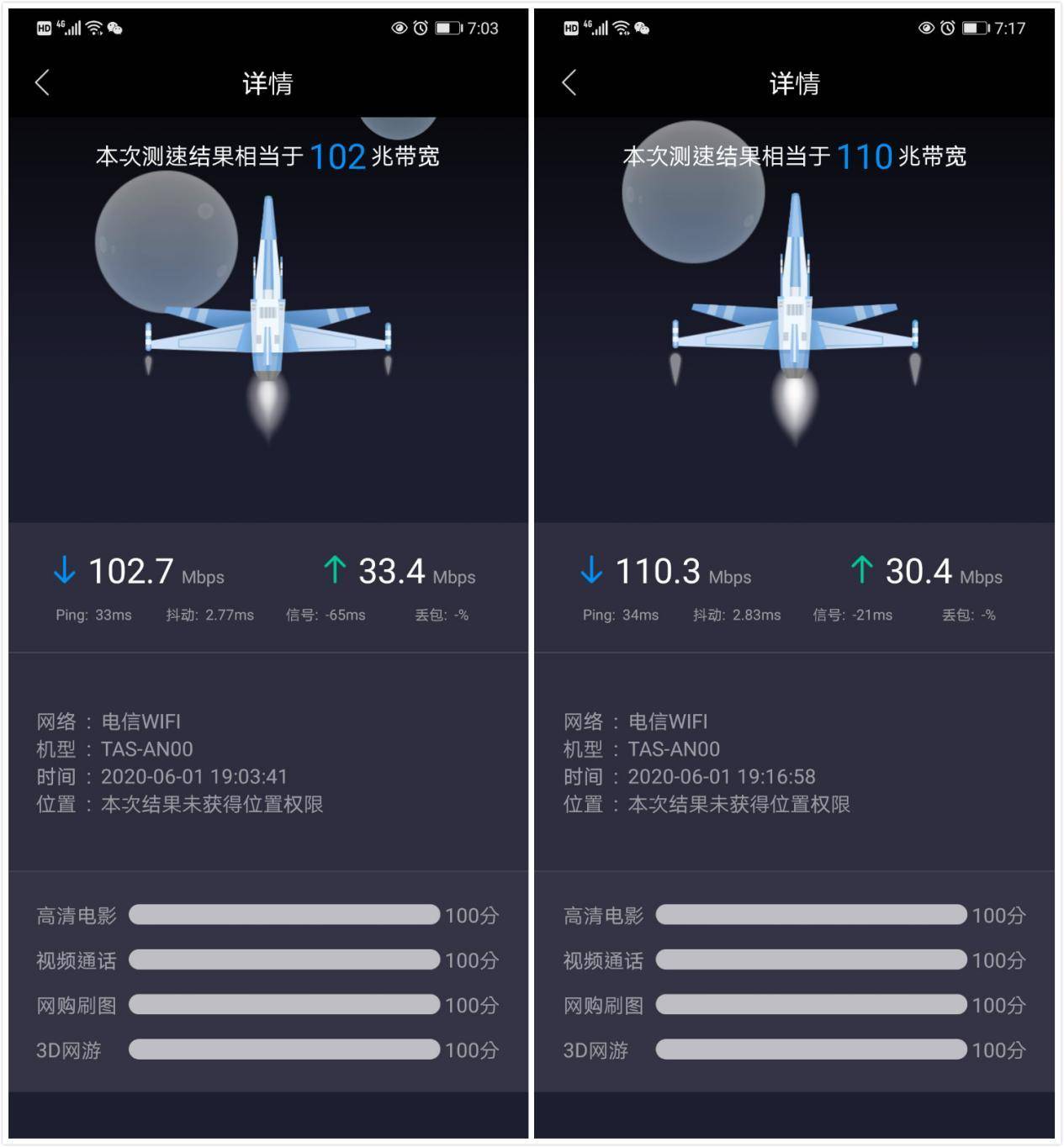 Wi-Fi 6路由速度虽快，我们真的有必要购买吗？荣耀路由器3评测