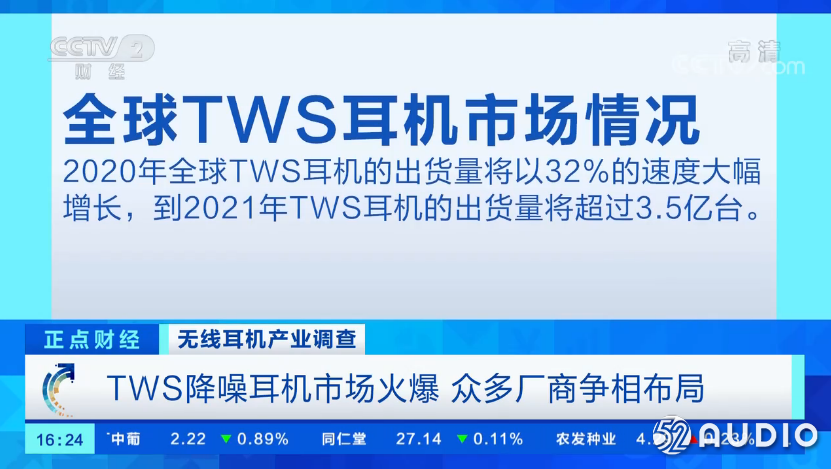 Market of earphone of TWS of hot search Piao greets CCTV to grow considerably, fall a confusion of voices becomes newest trend