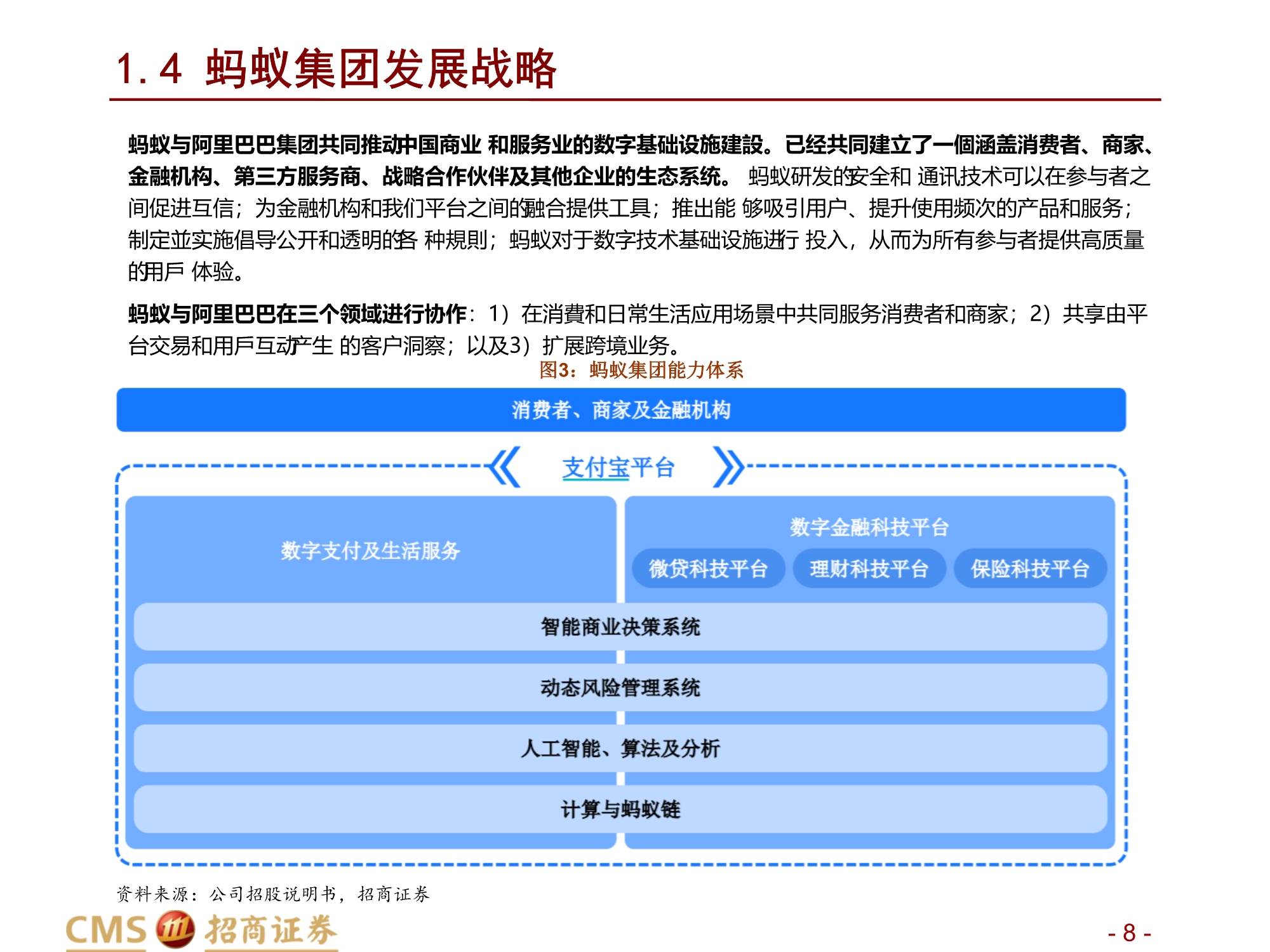 蚂蚁集团新股分析：数字生态连接C端流量、B端场景与金融机构