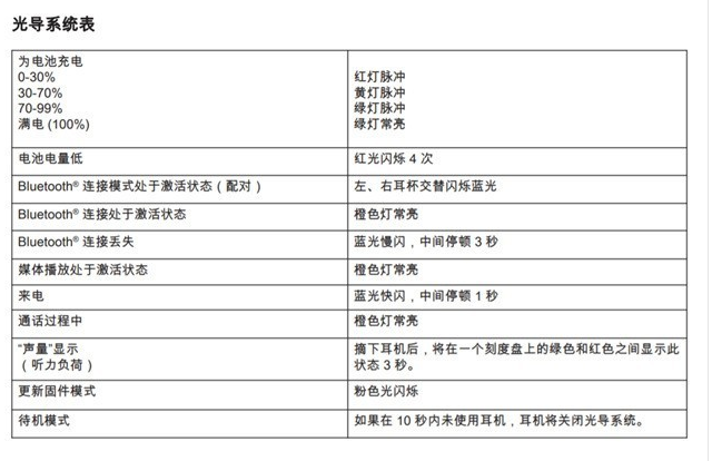 最贵耳机拜雅动力乐谷耳机体验！一声烧友，一份昂贵的挚爱和梦想