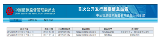瑞联新材从转战科创板上市：偿债压力大 实控人刚“诞生”
