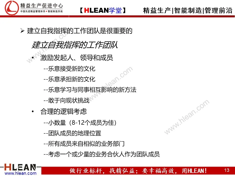 精益PPT  教你学会团队管理