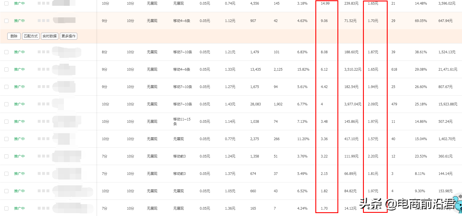 淘宝店铺如何从低价引流做到精准营销，快速拉爆单品，提升转化率