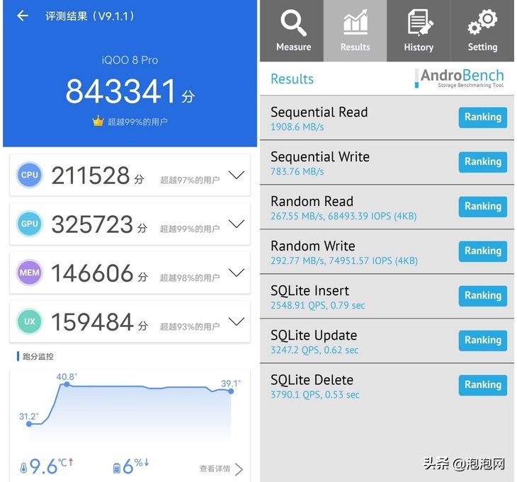 iQOO 8 Pro游戏实测：骁龙888 Plus表现怎样？