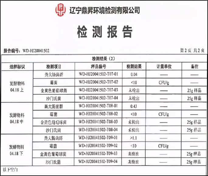 防疫环保又增收 轻松节省500万——银川国际奶业展览会盛大开幕