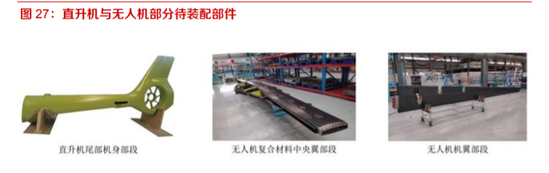 航空产业爆发，独立航空零部件产业孕育机会蓝海