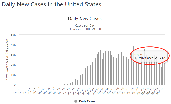 美国死亡破8.5万，彭斯副总已确诊，工会主席保