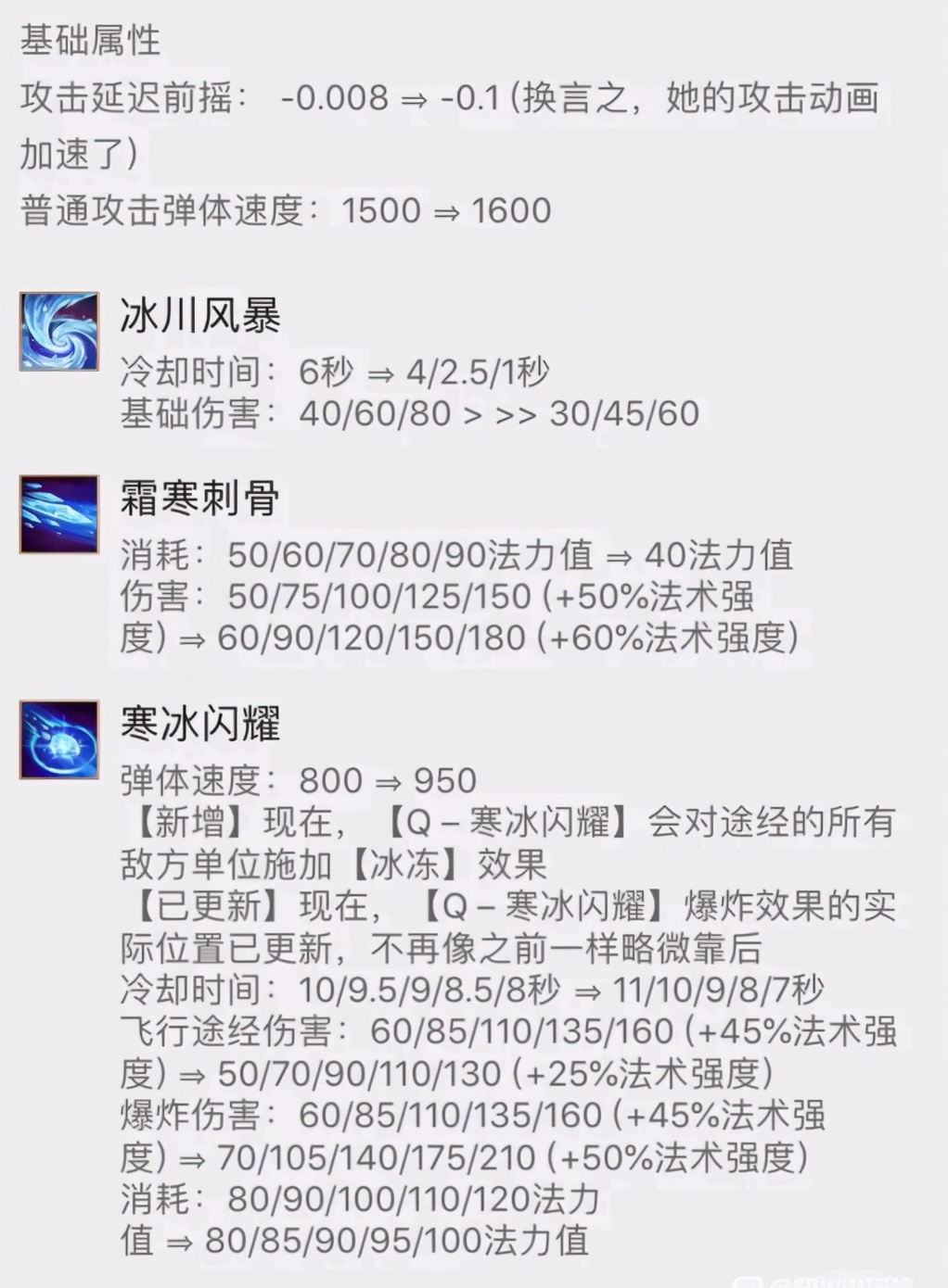 冰鸟史诗级增强成最大黑马 当前版本第一中单玩法解析