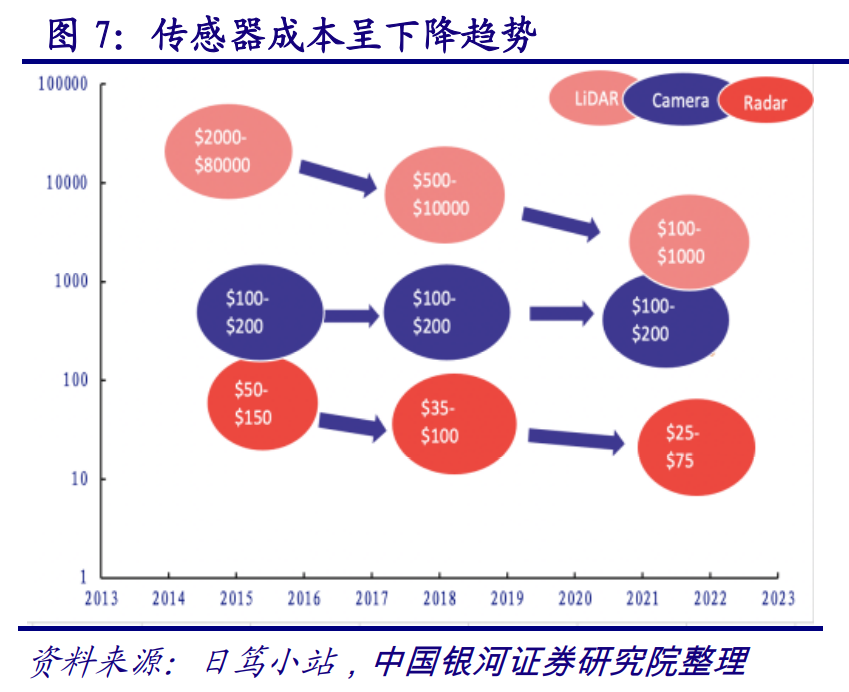 计算机行业深度报告：AIOT产业万亿市场徐徐打开