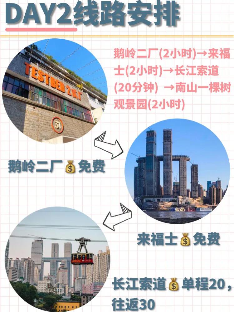 重庆土著总结的三天两夜超强旅游攻略