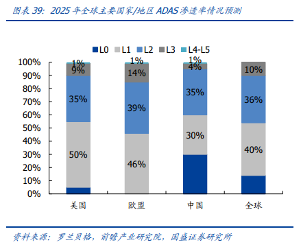 瀚川智能专题研究：“1+N”战略布局拥抱成长