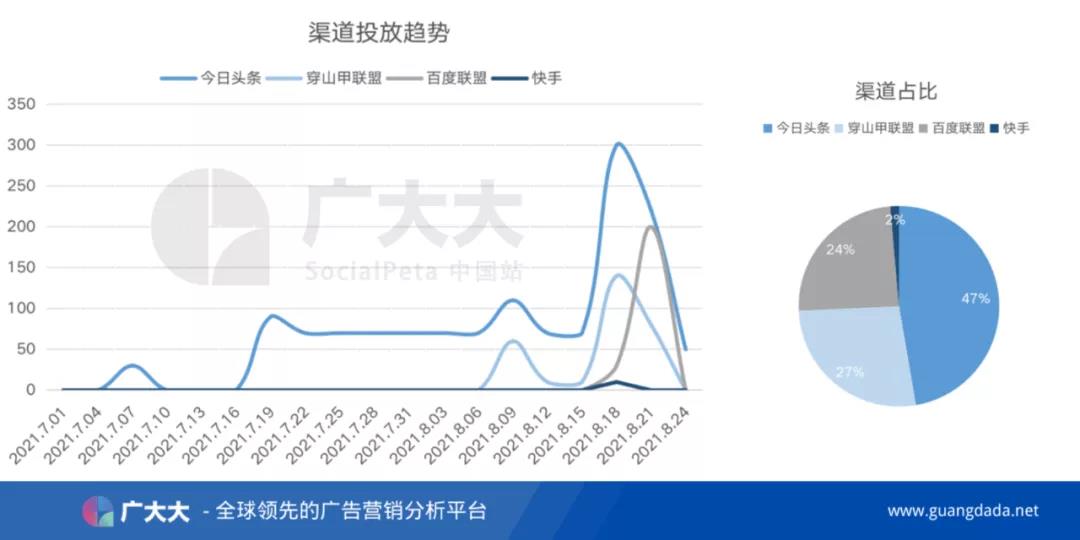 亿级IP的翻身仗，《火柴人觉醒》又一次“复活”了火柴人