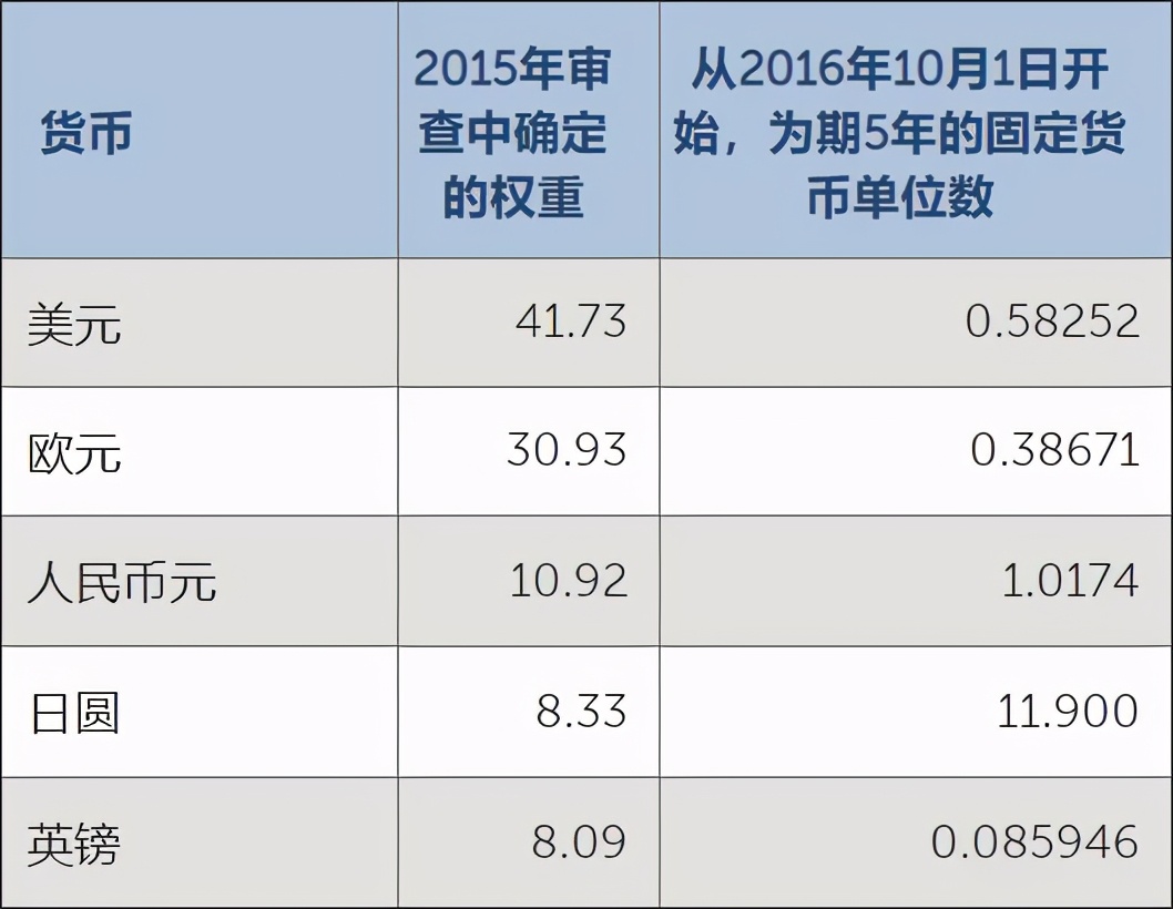 中国和伊朗最新协议，对中国意味着什么？| 地球知识局
